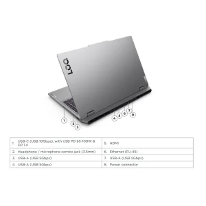 لپ تاپ 15.6 اینچی لنوو مدل LOQ 15IRX10-i7 13650HX-32GB DDR5 4800MHz-512GB SSD-RTX5050 8GB-FHD 144Hz-W -  کاستوم شده