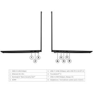 لپ تاپ 16 اینچی لنوو مدل ThinkPad E16 Gen 3-Core Ultra 5 226V-16GB LPDDR5X 8533MHz-1TB SSD-IPS-Backlit-Fingerprint-W - کاستوم شده