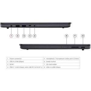لپ تاپ 15.3 اینچی لنوو مدل IdeaPad Slim 3 15IRH10-i5 13420H-20GB DDR5-1TB SSD-IPS-Backlit - کاستوم شده