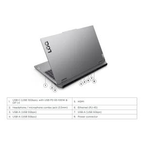 لپ تاپ 15.6 اینچی لنوو مدل LOQ 15IRX10-i7 13650HX-32GB DDR5 4800MHz-512GB SSD-RTX5060 8GB-FHD 144Hz-W - کاستوم شده