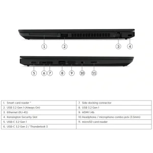 لپ‌تاپ 15.6 اینچی لنوو مدل ThinkPad T14 Gen 1-Core i7 10610U-16GB DDR4 2666MHz-1TB SSD-IPS-Backlit-W -  کاستوم شده