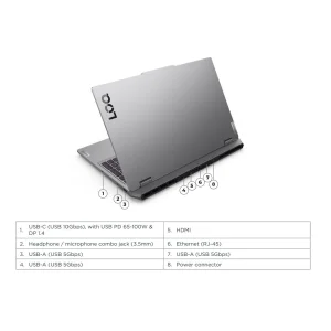 لپ تاپ 15.6 اینچی لنوو مدل LOQ 15IRX10-i5 13450HX-RTX5050 8GB-12GB DDR5 4800MHz-512GB SSD-FHD 144Hz - کاستوم شده