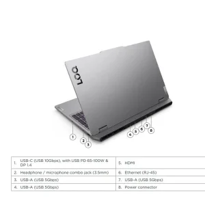 لپ تاپ 15.6 اینچی لنوو مدل LOQ 15IRX10-i7 13700HX-24GB DDR5 4800MHz-1TB SSD-RTX5050 8GB-FHD 144Hz - کاستوم شده