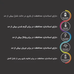 پایه شارژر دسته بازی پلی استیشن تسکو مدل TGC 16