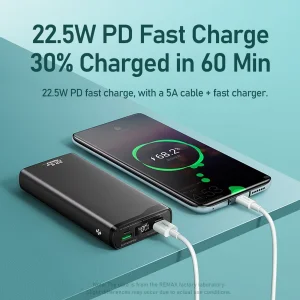 پاوربانک ریمکس مدل RPP-129 ظرفیت 20000 میلی آمپر ساعت