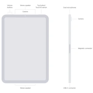 تبلت 8.3 اینچ اپل مدل iPad mini 7th Generation 2024 Wi-Fi ظرفیت 128 گیگابایت و رم 8 گیگابایت