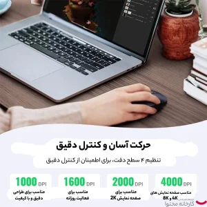 ماوس بی سیم یوگرین مدل MU001