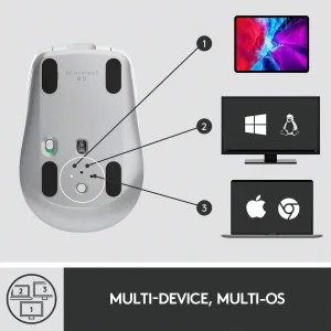 ماوس لاجیتک مدل Unify MX Anywhere 3