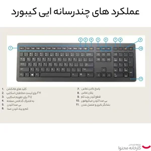 کیبورد بی سیم اچ‌پی مدل HSA-S001K
