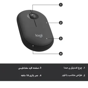 کیبورد و ماوس بی سیم لاجیتک مدل SC-MK47O