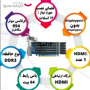 کارت گرافیک ایسوس مدل GeForce GT 710-SL-2GD3-BRK-EVO