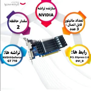 کارت گرافیک ایسوس مدل GeForce GT 710-SL-2GD3-BRK-EVO
