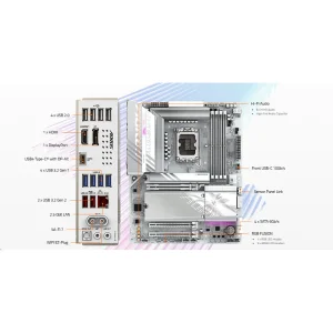 مادربرد گیگابایت مدل B860 AORUS ELITE WIFI7 ICE
