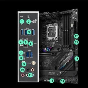 مادربرد ایسوس مدل ROG STRIX B760-F GAMING WIFI