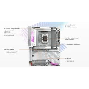 مادربرد گیگابایت مدل Z890 AORUS ELITE X ICE