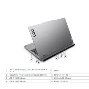 لپ تاپ 15.6 اینچی لنوو مدل LOQ 15IRX10-i7 13700HX-32GB DDR5 4800MHz-1TB SSD-RTX5050 8GB-FHD 144Hz-W - کاستوم شده