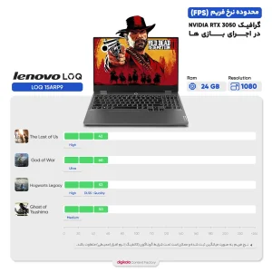 لپ تاپ 15.6 اینچی لنوو مدل LOQ 15ARP9-R5 7235HS-RTX3050 A 4GB-12GB DDR5 4800MHz-512GB SSD-FHD 144Hz-W به همراه ماوس بی سیم مخصوص بازی اونیکوما مدل CW905