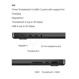 لپ تاپ 14.2 اینچی اپل مدل MacBook Pro MW2W3 2024 LLA-M4-16GB RAM-512GB SSD