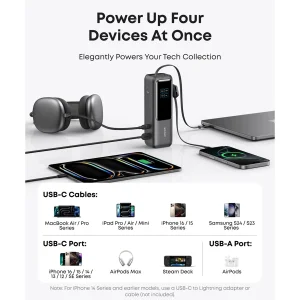 پاوربانک 100 وات انکر مدل A1695 ظرفیت 25000 میلی آمپر ساعت به همراه دو کابل USB-C