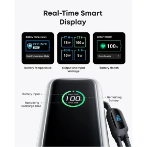 پاوربانک 100 وات انکر مدل A1695 ظرفیت 25000 میلی آمپر ساعت به همراه دو کابل USB-C