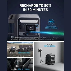 پاور استیشن 300 وات انکر مدل SOLIX C300 A1722 (AC Plug) ظرفیت 90000 میلی‌آمپرساعت معادل 288 وات ساعت