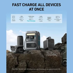 پاور استیشن 300 وات انکر مدل SOLIX C300 A1722 (AC Plug) ظرفیت 90000 میلی‌آمپرساعت معادل 288 وات ساعت