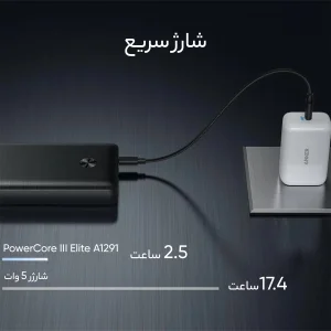 پاوربانک انکر مدل PowerCore III Elite A1291 ظرفیت 25600 میلی‌ آمپرساعت