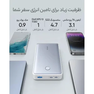 پاوربانک انکر مدل PowerCore 537 ظرفیت 24000 میلی آمپر ساعت