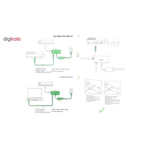 آداپتور ایکس باکس وان S کینکت مدل Kx1