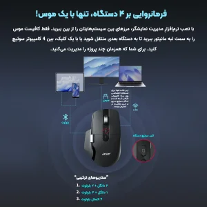 ماوس بی سیم ایسر مدل OMR257