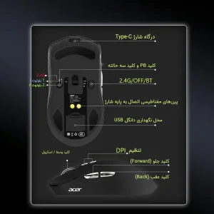 ماوس بی سیم گیمینگ ایسر مدل OMR317 به همراه پایه شارژ