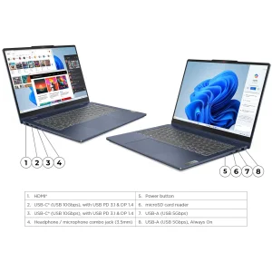 لپ تاپ 14 اینچی لنوو مدل IdeaPad 5 2-in-1 14IRH9-i5 13420H-16GB LPDDR5x-2TB SSD-IPS-Touch-Backlit-Pen - کاستوم شده