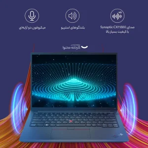 لپ تاپ 14 اینچی لنوو مدل ThinkPad E14 Gen 5-i7 1355U 16GB 1SSD MX550 - کاستوم شده
