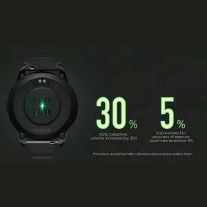 ساعت هوشمند میبرو مدل GS Active بند سیلیکونی، ضد آب، 150 حالت ورزشی، صفحه نمایش AMOLED، سنسور اکسیژن خون، شمارش ضربان قلب