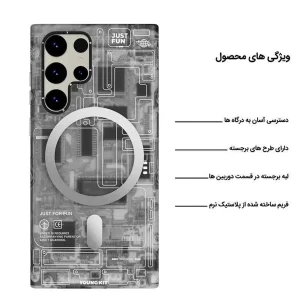 کاور یانگ کیت مدل Mechanical مناسب برای گوشی موبایل سامسونگ Galaxy S25 Ultra