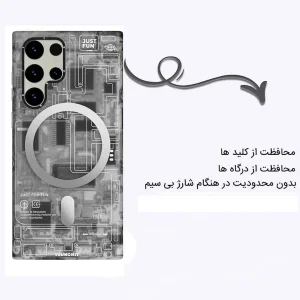 کاور یانگ کیت مدل Mechanical مناسب برای گوشی موبایل سامسونگ Galaxy S25 Ultra