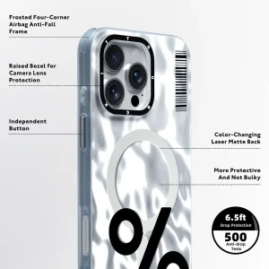 کاور یانگ کیت مدل Color-Changing Number Puzzle مناسب برای گوشی موبایل اپل 02-iphone 16promax