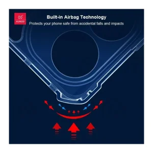 کاور اپیکوی مدل Xundd Beatle مناسب برای گوشی موبایل شیائومی Poco F6/ Redmi Turbo 3