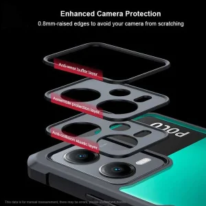 کاور اپیکوی مدل Xundd Beatle مناسب برای گوشی موبایل شیائومی Poco X5 / Redmi Note 12 5G