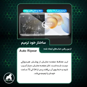 محافظ صفحه نمایش آنتی بلو کینگ کونگ مدل Eye Care مناسب برای گوشی موبایل آنر 200 Lite