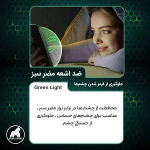 محافظ صفحه نمایش آنتی گرین کینگ کونگ مدل Eye Care مناسب برای گوشی موبایل هوآوی Mate 20 Pro