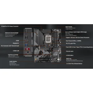 مادربرد گیگابایت مدل Z790 S DDR4 (rev. 1.0)