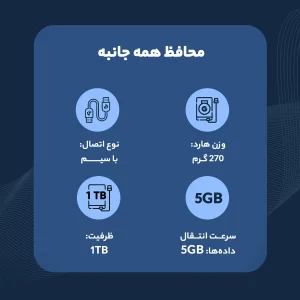 هارد اکسترنال ای دیتا مدل HD710 Pro ظرفیت 1 ترابایت با استاندارد ارتباطی USB 3.2 Gen1
