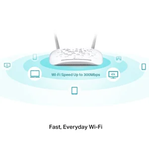مودم روتر VDSL/ADSL تی پی-لینک مدل TD-W9970-VER4.0
