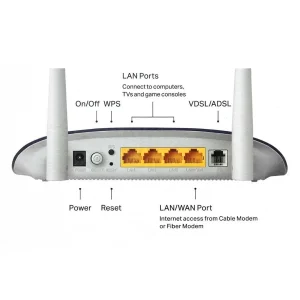 مودم روتر ADSL2+ تی پی-لینک مدل TD-W8961N V5.0