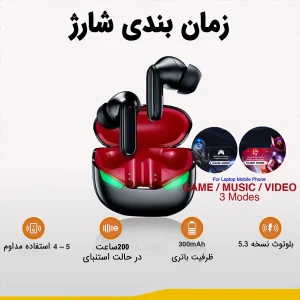 هدفون بلوتوثی ریمکس مدل G1 دارای نویزکسنلینگ (ENC)، درگاه شارژ USB Type-C، پشتیبانی از فرمان لمسی