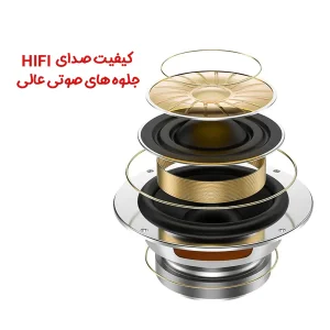 هدفون بلوتوثی گردنی ریمکس مدل RB-S20 با حذف نویز HD، درگاه شارژ USB Type-C، با قابلیت اتصال به چند دستگاه، طراحی ارگونومیک، مقاوم در برابر رطوبت و عرق