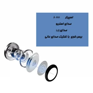 هندزفری هوارکو مدل رکس