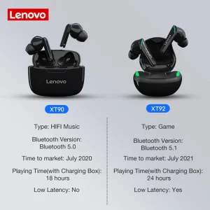 هدست مخصوص بازی بلوتوثی لنوو مدل Thinkplus Live Pods XT92