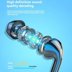 هدفون بلوتوثی اوفی مدل گردنی کد GHF-01